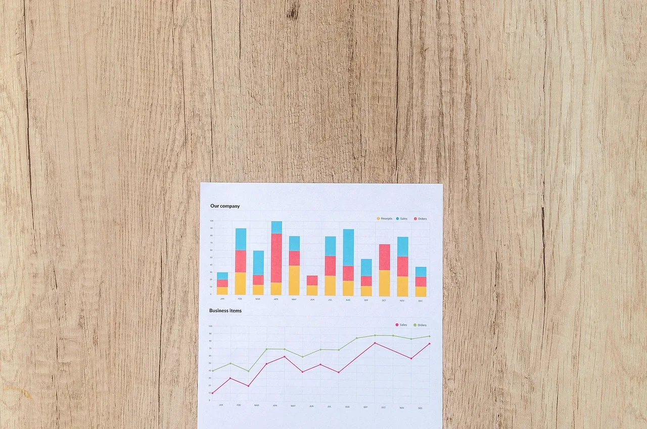chart, graph, wallpaper 4k, finance, financial, full hd wallpaper, data, stats, investment, empty, wood, 4k wallpaper 1920x1080, paper, cool backgrounds, hd wallpaper, table, wooden, office, blank, business, background, free background, note, space, document, notebook, above, white, page, desk, windows wallpaper, top, beautiful wallpaper, workplace, pen, copy, coffee, wallpaper hd, cup, work, paperwork, notepad, copyspace, pencil, view, meeting, laptop wallpaper, supply, desktop, desktop backgrounds, message, pad, sheet, texture, information, computer, write, brown computer, coffee cup, 4k wallpaper, brown office, brown laptop, mac wallpaper, space wallpaper, brown meeting, brown data, free wallpaper, brown writing, brown finance, brown desk, brown information, brown conference, brown document, brown note